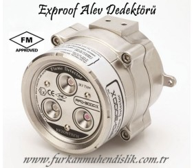 REZONTECH RFD-3000X Exproof Alev Dedektörü